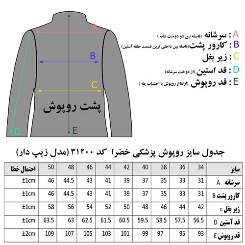 سایز بندی روپوش زیپدار خضرا-min سایزبندی روپوش زیپدار خضرا